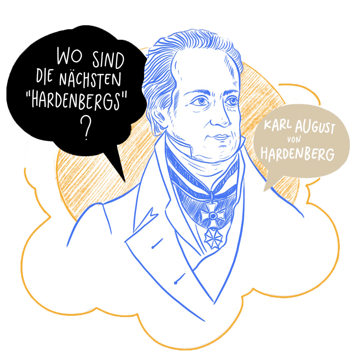 hardenberg graphic dialog